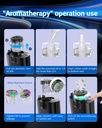 W&O STARLIGHT 5in1 Retractable Car Charger