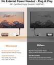 Lightning to HDMI Adapter for iPhone 