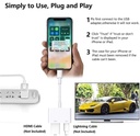 Date Cable Lightning to HDMI Adapter for iPhone 
