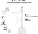 Date Cable Lightning to HDMI Adapter for iPhone 