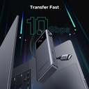 UGREEN Uno 6 in 1 USB-C Hub with 10Gbps USB-C & USB-A Data Ports 4K@60Hz HDMI 