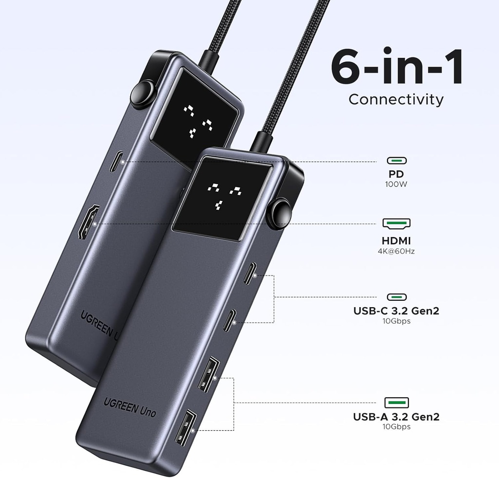 UGREEN Uno 6 in 1 USB-C Hub with 10Gbps USB-C & USB-A Data Ports 4K@60Hz HDMI 