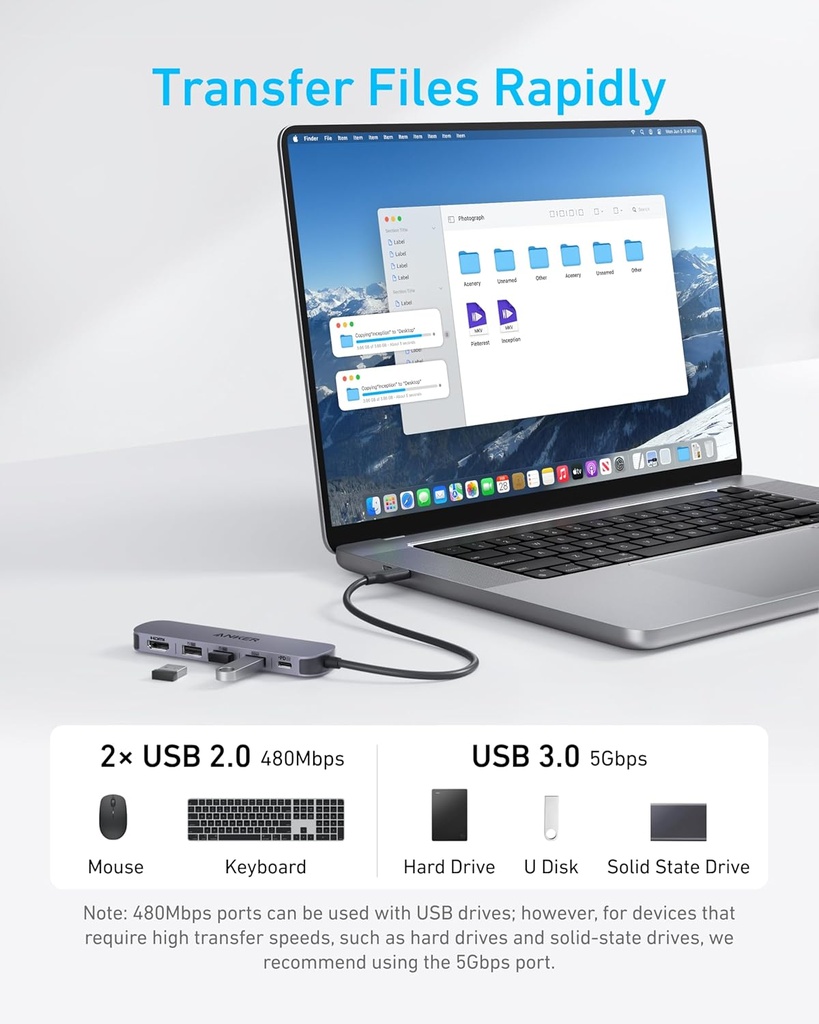 Anker USB C Hub, 5-in-1 USB Hub 