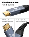 DAGUAIKA TYPE C TO HDMI