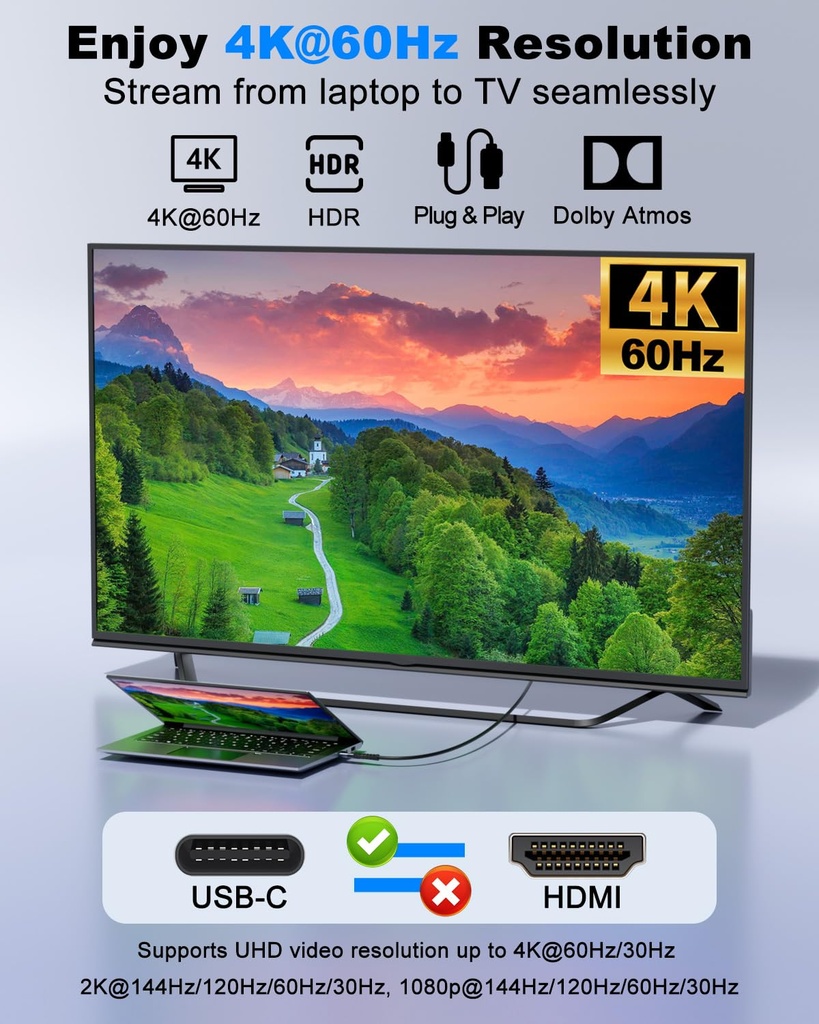 DAGUAIKA TYPE C TO HDMI