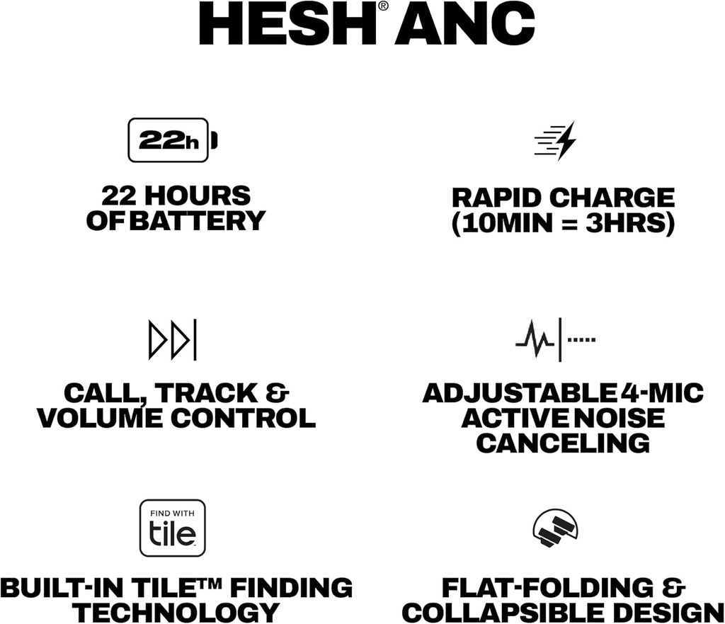 Skullcandy Hesh ANC Wireless Over-Ear Bluetooth Headphones, 