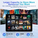 MIYOKIMIRO Andriod 15 Tablet with 10.1inch display Blue (copy)