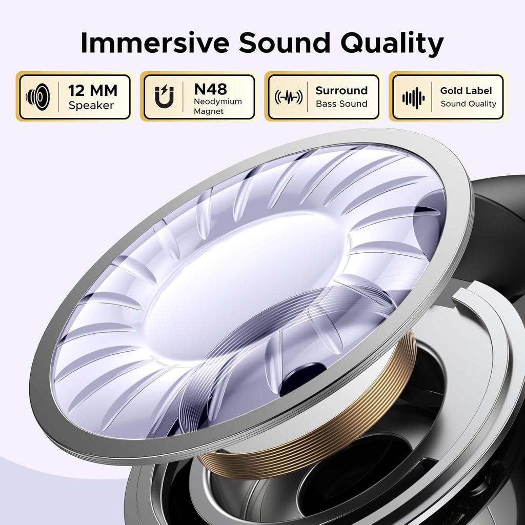 UGREEN HiTune S3 Open Ear Earbuds Bluetooth 5.4 Clip On 