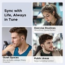 UGREEN ClipBuds Open-Ear Wireless Bluetooth 6.0 