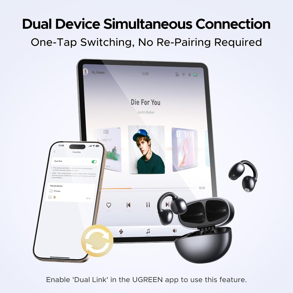 UGREEN ClipBuds Open-Ear Wireless Bluetooth 6.0 