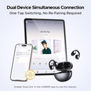 UGREEN ClipBuds Open-Ear Wireless Bluetooth 6.0 