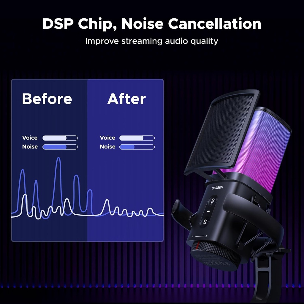 UGREEN USB Gaming Microphone for Streaming & Voice Chat