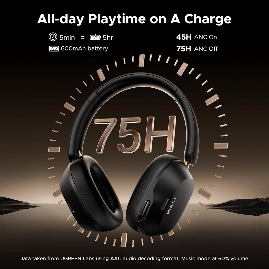 UGREEN HiTune Max5c Wireless Headphones Hybrid ANC