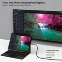 BENFEI USB-C to DisplayPort 6 Feet Cable(4K@60Hz 2K@144Hz), USB Type-C to DisplayPort Cable [Thunderbolt 3/4 Compatible] with iPhone 15 Pro/Max, MacBook Pro/Air 2023, iPad Pro, iMac, S23, XPS 17