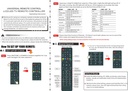 AMAIRIYCA Universal Remote for Smart TVs