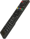 AMAIRIYCA Universal Remote for Smart TVs