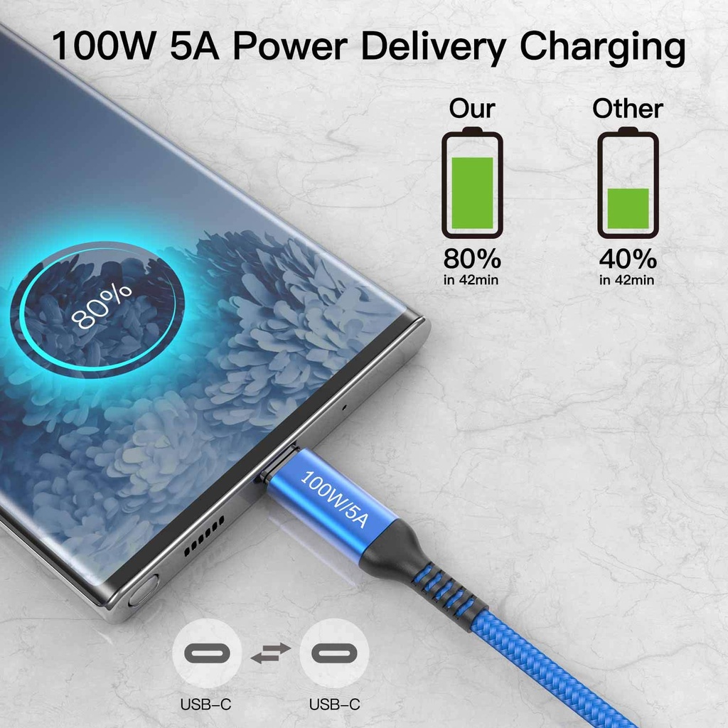 HJ-Type C to C 100w 6ft 5A fast charging Cord
