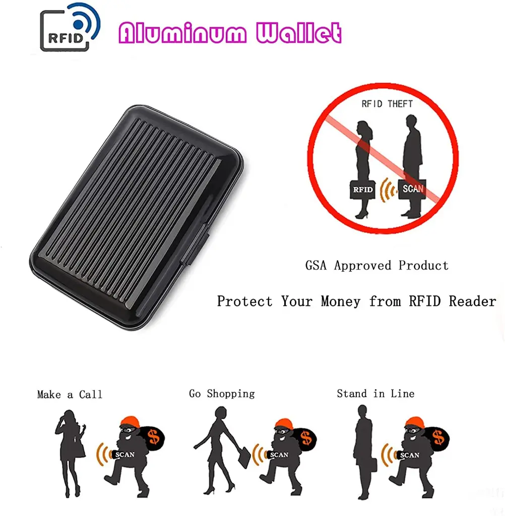ROAM AND REPEAT RFID BLOCKING ALUMINUM WALLET