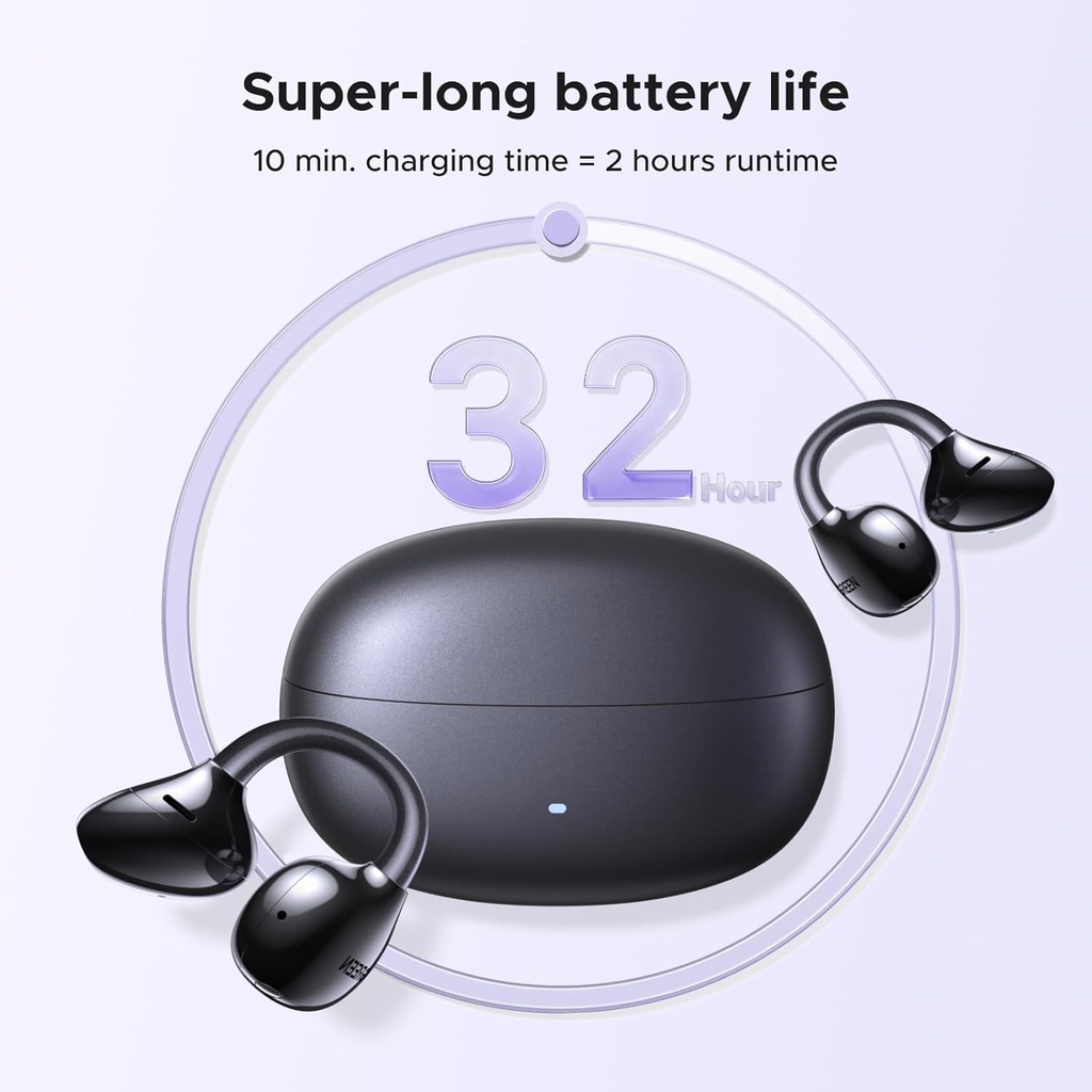 UGREEN ClipBuds Pro Open Ear Earbuds ANC Wireless Headphone 