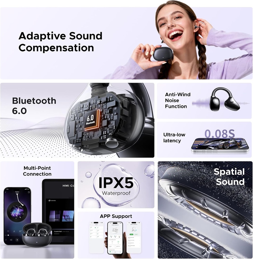 UGREEN ClipBuds Pro Open Ear Earbuds ANC Wireless Headphone 