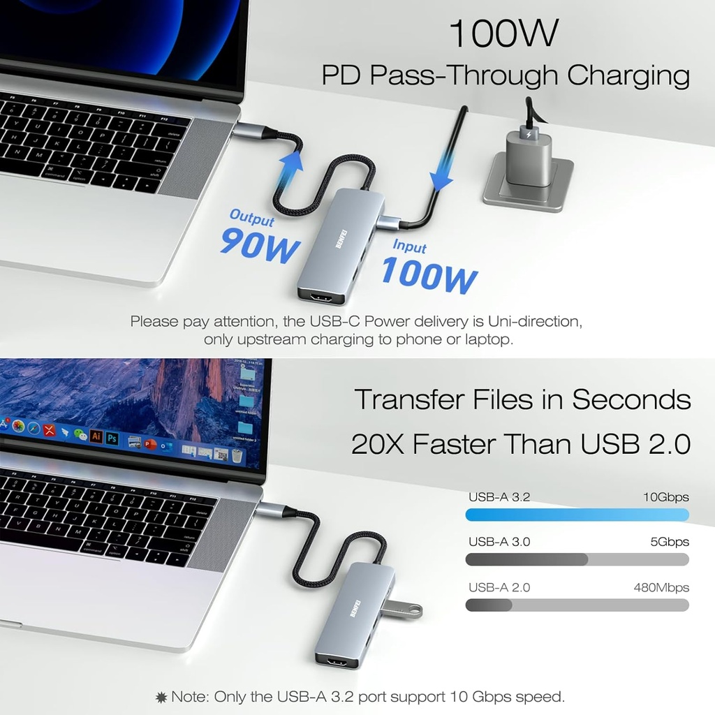 BENFEI USB C Hub 5-in-1 with 4K HDMI(Certified), 100W Power Delivery, 3 USB-A, Silicone Cable