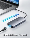 Selore & S-Global USB C Multiport Hub 
