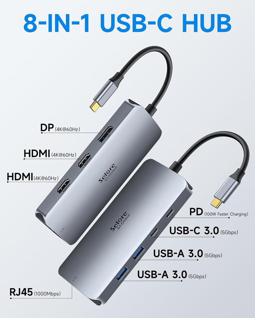 Selore & S-Global USB C Multiport Hub 