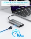 Phixero 8in1 HUB 