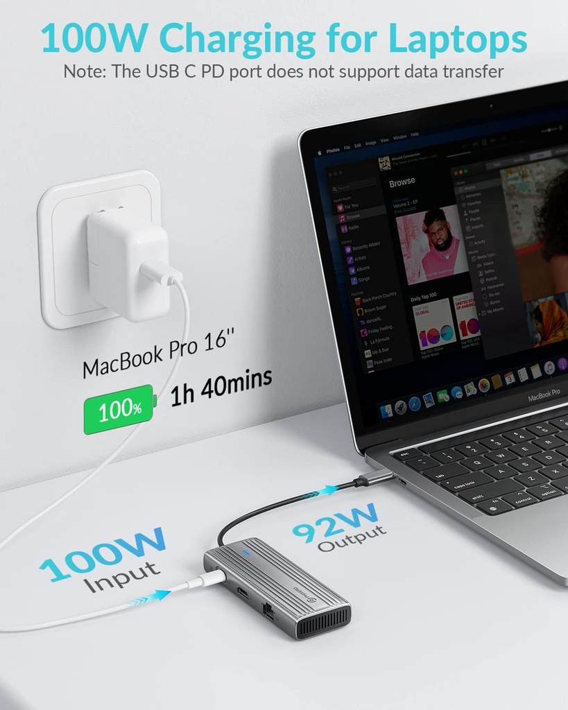 Phixero 8in1 HUB 