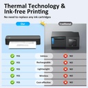 GLORYANG INKLESS PORTABLE PRINTER WITH CARRY CASE