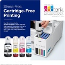 EPSON ECOTANK ET2850 PRINTER