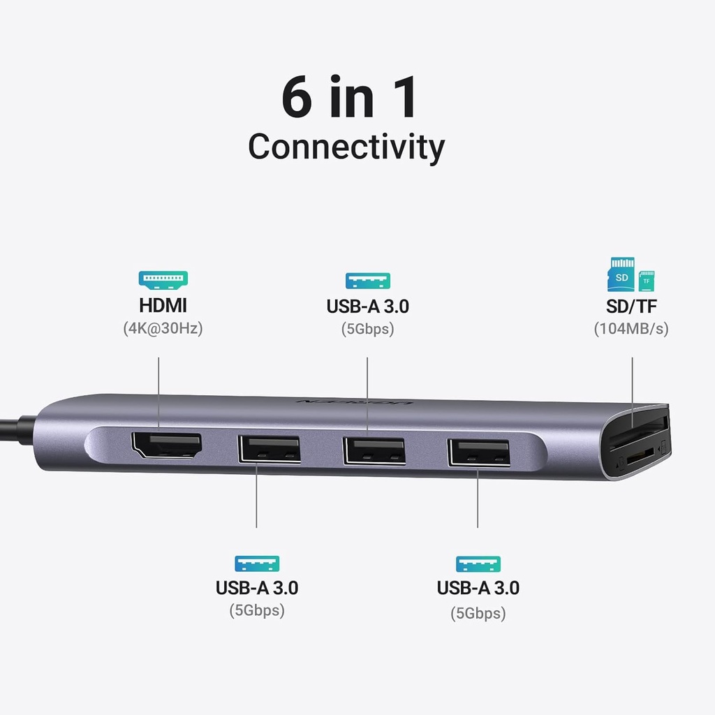UGREEN Revodok USB C Hub 6 in 1 USB C Dongle 4K HDMI,