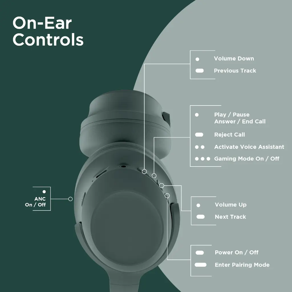HYPERGEAR ACTIVE NOISE CANCELLING STEALTH 2 HEADPHONES