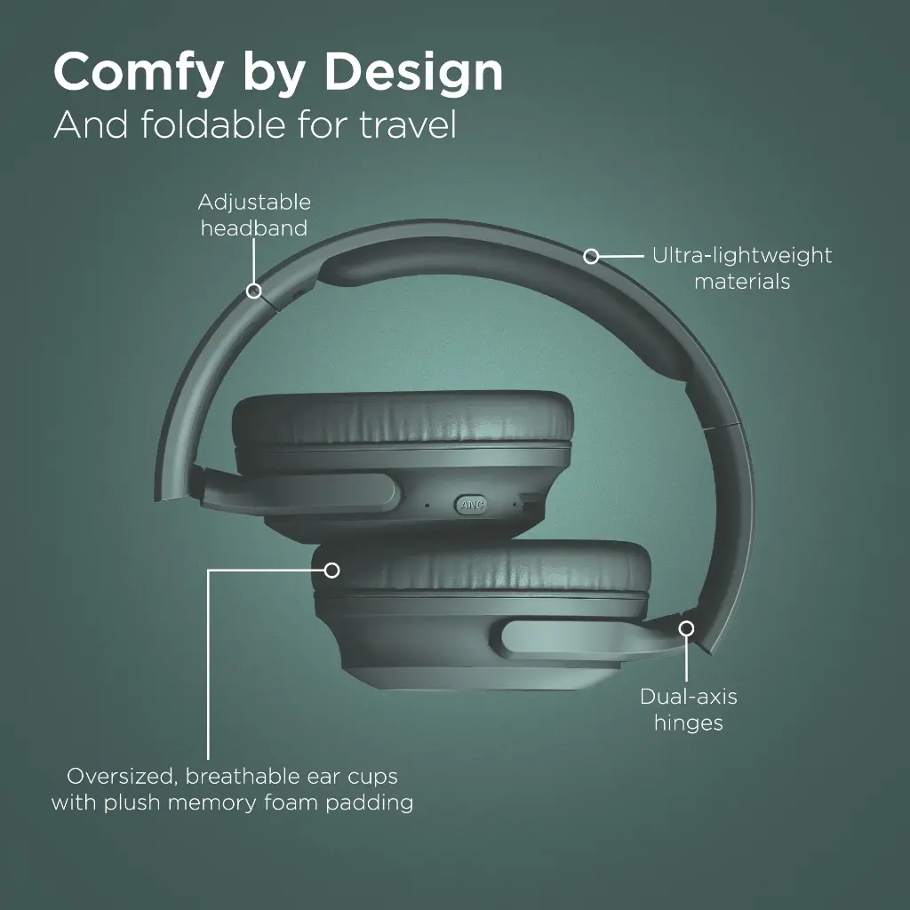 HYPERGEAR ACTIVE NOISE CANCELLING STEALTH 2 HEADPHONES