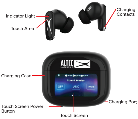 ALTEC LANSING VIEW360 ANC Earphones 