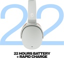 Skullcandy Hesh ANC Wireless Over-Ear Bluetooth Headphones Mod White