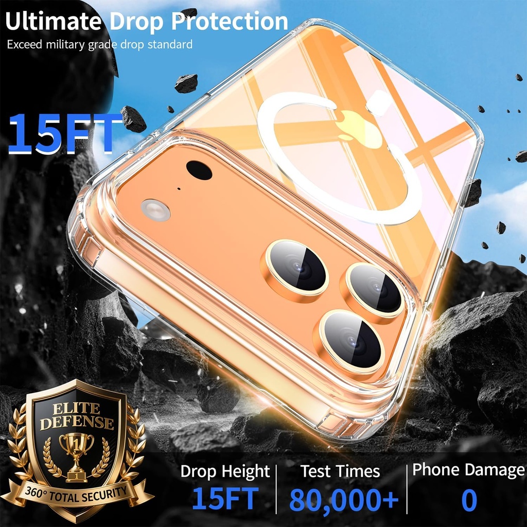 LWLFEKA Case iPhone 17 Pro Max Clear with Privacy Screen Protector