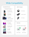 Anker USB C to USB C 60W Fast Charging 6FT Cable