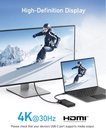 Anker USB C Hub, 5-in-1 USBC to HDMI Splitter with 4K Display