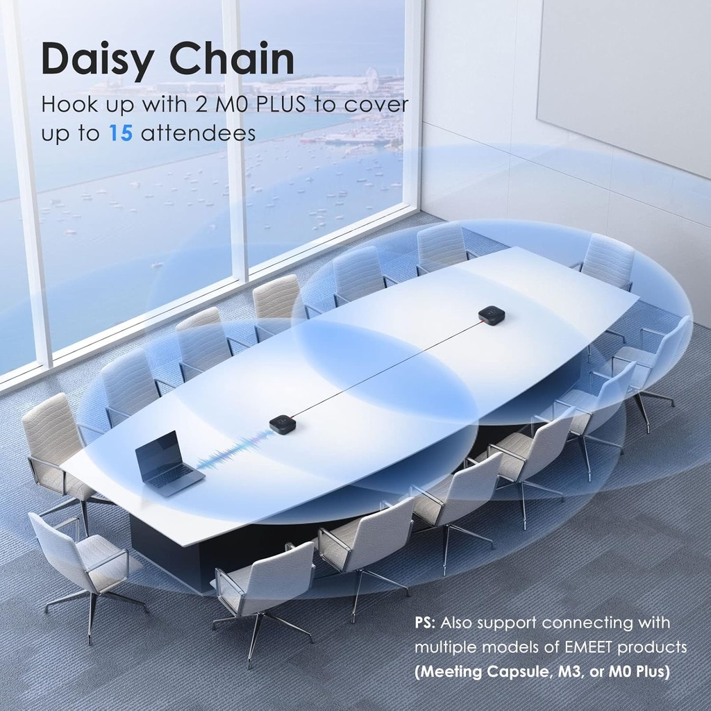 EMEET Conference Speakerphone 