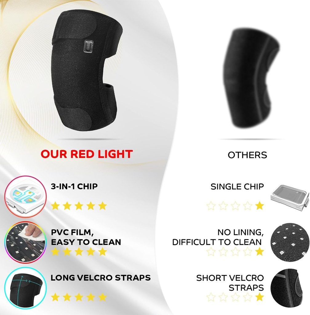 Everlast knee red light infrared therapy brace