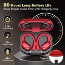 HAOYUYAN SWEAT PROOF SPORT EARBUDS , RED