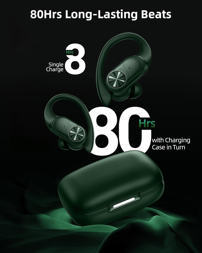 PocBuds T60 True Wireless EarPhones ,Olive Green EarBuds 
