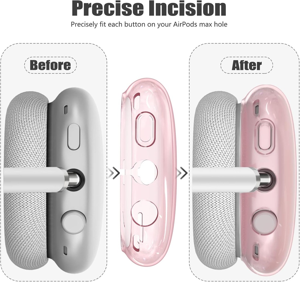 Apple Airpods Max Headphone 4 in 1 Ear Pad Covers/Ear Cups/Headband Cover , Clear pink