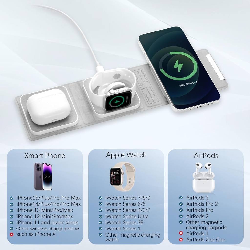 VEMDIA 20W 3 in 1 Foldable Wireless Charger, Wireless Charging Station, Charging Station for Multiple Devices, Magnetic Mag-Safe Travel Charging Pad for iPhone 15 14 13 12 