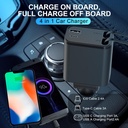 4in1 Super-Fast Retractable Car Charger IYEHO