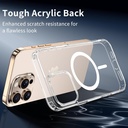 LWLFEKA iPhone 16 Pro Max Case with Privacy Screen Protectors & Full Camera Cover