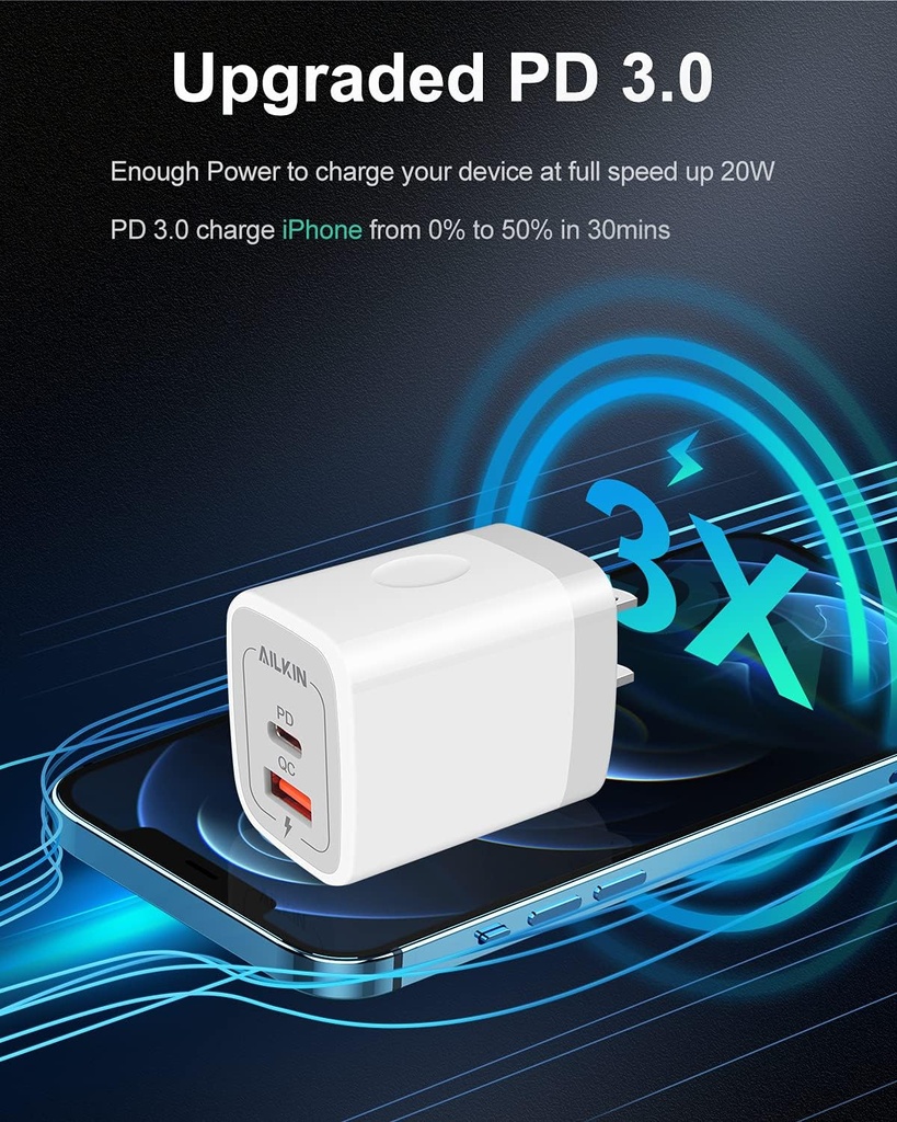 AILKIN Dual Port USB-C & USB-A Wall Plug-in  Charger