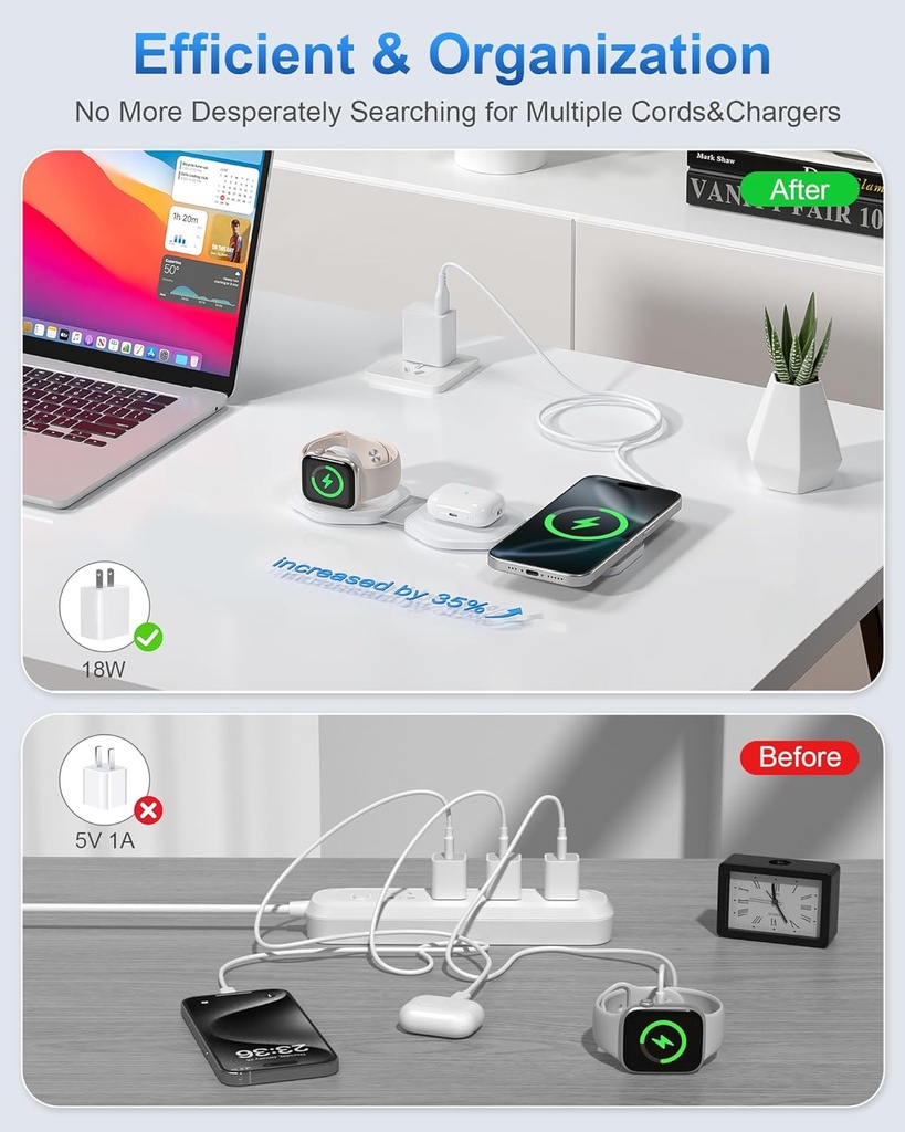 3 in 1 Charging Station for Apple Devices - Foldable Magnetic Wireless Travel Charger Multiple Devices - Travel Charging Pad for MagSafe iPhone 