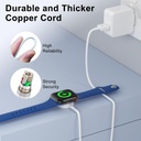 AMASUKI Apple Watch Charger USB Magnetic Wireless Fast iWatch Charger Portable Compatible with iWatch Ultra/Series